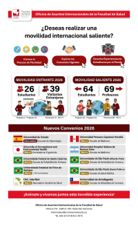 ✈️ ¿Deseas Realizar una Movilidad Internacional Saliente??