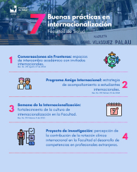 Nuestras 7 Buenas Prácticas de Internacionalización